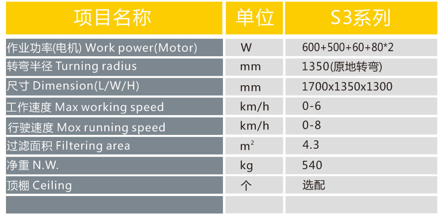 長(zhǎng)沙亮點(diǎn)環(huán)?？萍加邢薰?駕駛式洗地機(jī),洗掃一體機(jī),吸塵掃地車哪里好,亮點(diǎn)環(huán)保