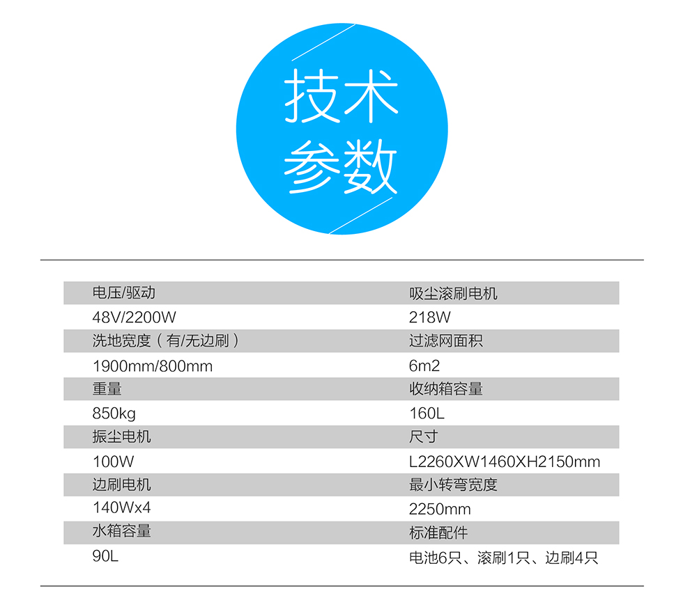 長(zhǎng)沙亮點(diǎn)環(huán)?？萍加邢薰?駕駛式洗地機(jī),洗掃一體機(jī),吸塵掃地車哪里好,亮點(diǎn)環(huán)保