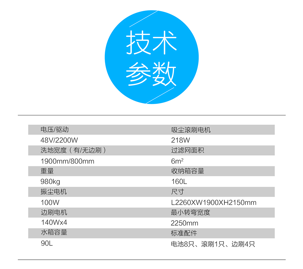 長(zhǎng)沙亮點(diǎn)環(huán)?？萍加邢薰?駕駛式洗地機(jī),洗掃一體機(jī),吸塵掃地車哪里好,亮點(diǎn)環(huán)保